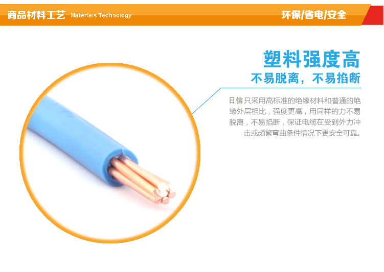 PVC Insulated & Sheathed Flat Cable
