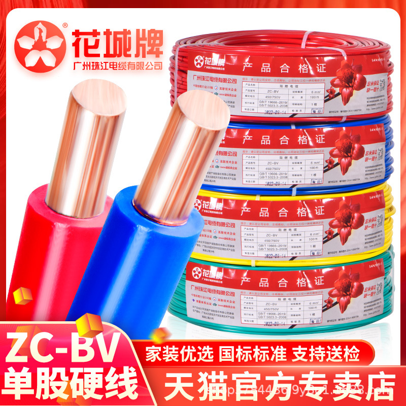 Single-Core PVC Insulated Building Wire